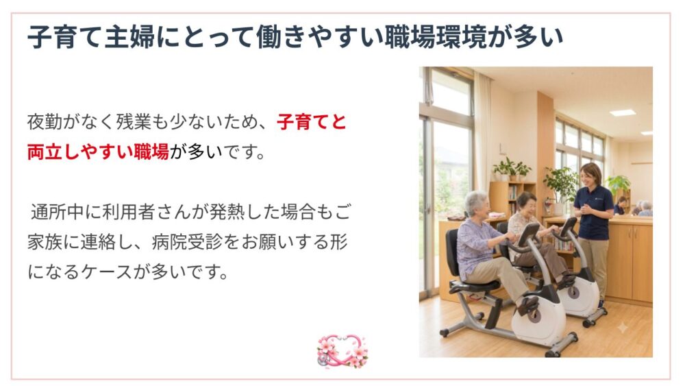デイサービスの説明