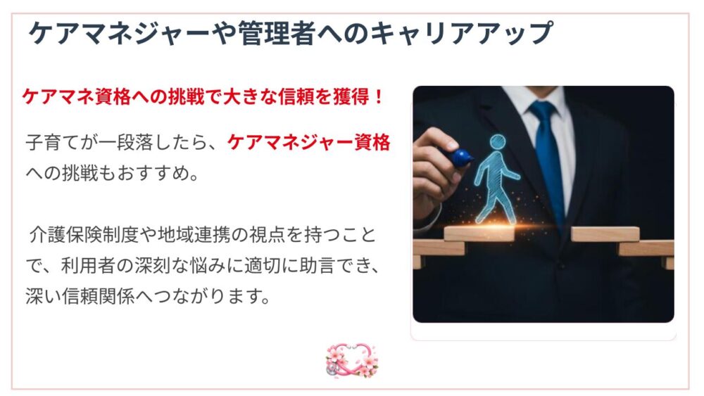 デイサービスの説明